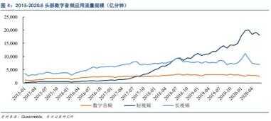 手机软件怎么传到另一个手机上（新手机旧手机怎么互传）