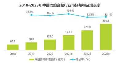 手机软件怎么传到另一个手机上（新手机旧手机怎么互传）