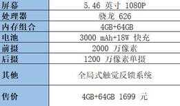 魅族m15（魅族16系列参数对比）