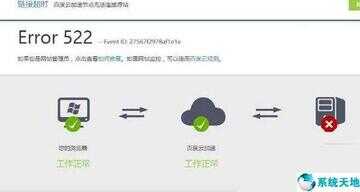 error 522（手机error522）