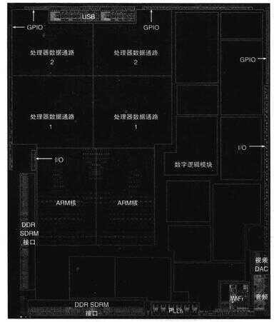 计算机发展史（计算工具的发展史）