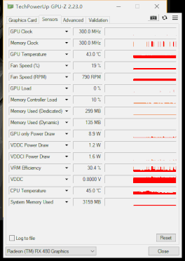 rx480（rx480跑分）