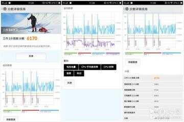 vivox20参数配置详情（vivox30参数配置）