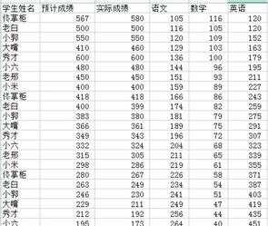 如何冻结选定的行和列（excel如何冻结行列）