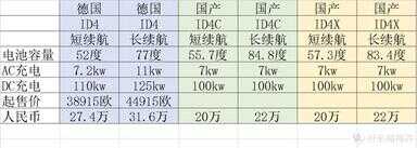 稀少好听的二字id（有深意的二字ID）