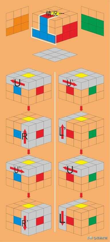 3x3魔方公式说明书图纸（三阶魔方公式新手图解）
