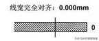 千分尺的正确使用方法图解（千分尺口诀顺口溜）