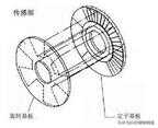 千分尺的正确使用方法图解（千分尺口诀顺口溜）