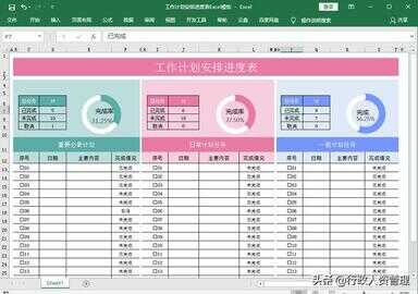 工作日志简单版表格（每日工作日志模板范文）