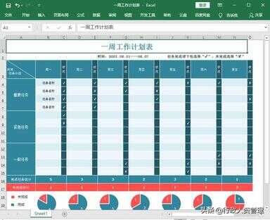 工作日志简单版表格（每日工作日志模板范文）