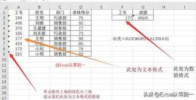 vlookup函数的使用方法（怎样用vlookup函数匹配）