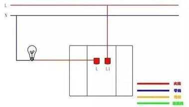 开关怎么接线（单开关怎么接线 一开）