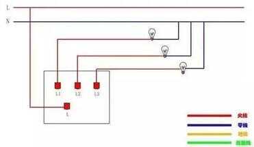 开关怎么接线（单开关怎么接线 一开）