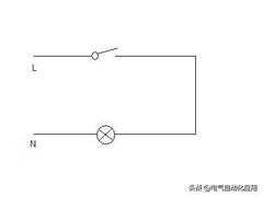 开关怎么接线（单开关怎么接线 一开）