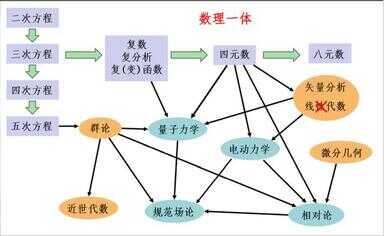 微信群没有减号怎么踢人（微信非群主踢人黑科技）