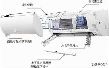 买三菱空调不妨看看最新价格表（三菱重工空调价格表）