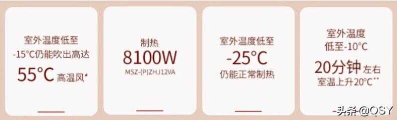 买三菱空调不妨看看最新价格表（三菱重工空调价格表）