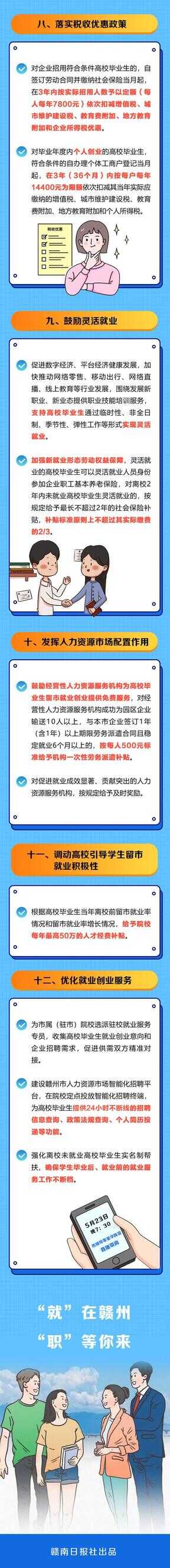 大学生就业补贴每个人都有吗（大学生领了就业补贴没有就业）