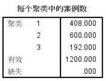 聚类分析spss步骤（spss层次聚类分析结果解读）