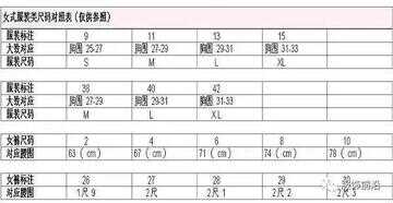 c80是多少码的罩杯（c80内衣是多大尺寸）