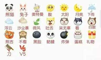 85个表情包含义对照表（emoji表情大全）