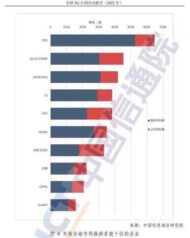 苹果13经常没信号怎么办（苹果11信号有改善吗）