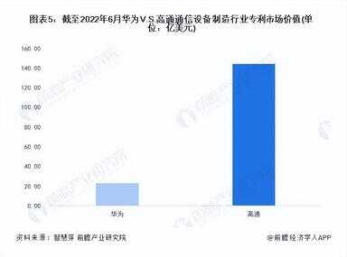 苹果13经常没信号怎么办（苹果11信号有改善吗）