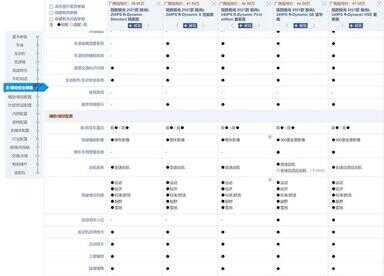 路虎极光油耗多少（路虎耗油量一公里多少钱）