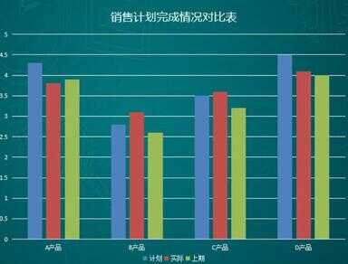 市场分析报告怎么做（产品市场分析报告范文）