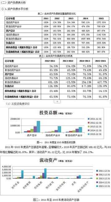 市场分析报告怎么做（产品市场分析报告范文）