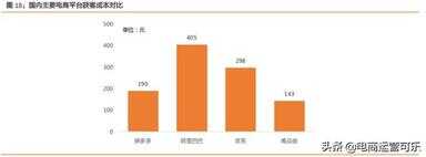 拼多多商家最怕啥（怎么搞拼多多商家封店）