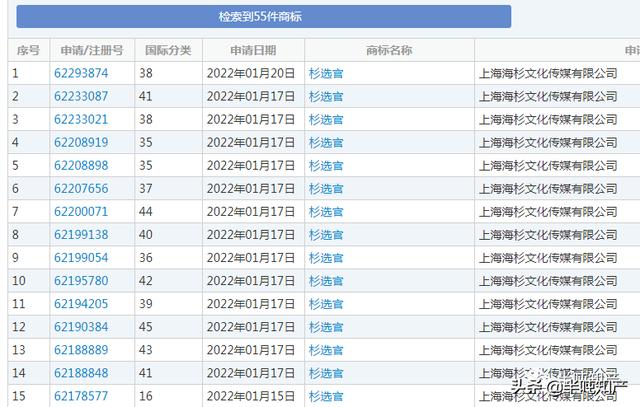 一个穿云箭是多少人民币（20个穿云箭一共多少钱）