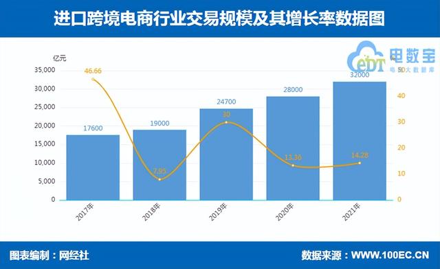 考拉海淘（网易考拉海购是正品吗?）