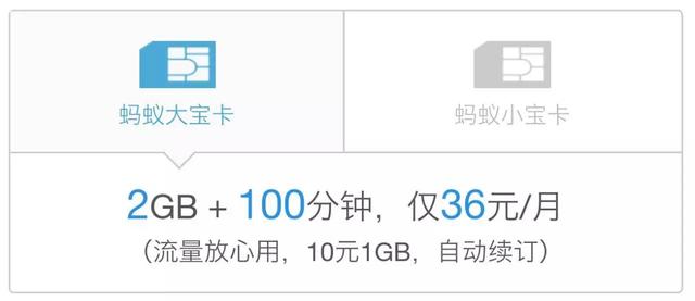 蚂蚁大宝卡（蚂蚁宝卡抖音免流量吗）