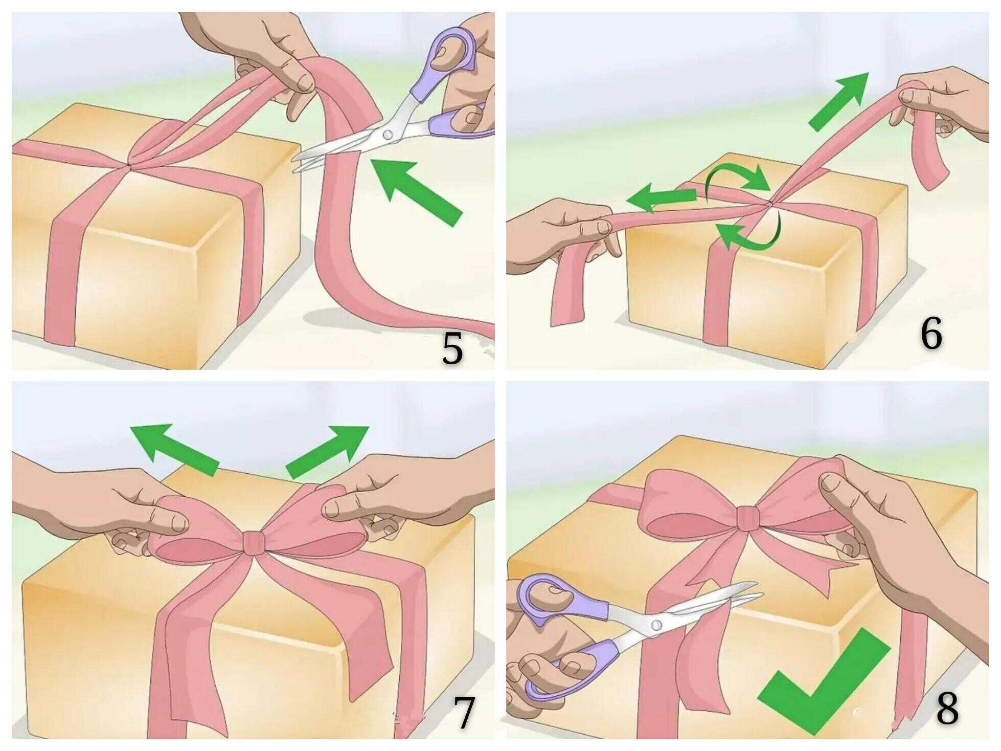 礼物盒丝带系法（礼品丝带系法）