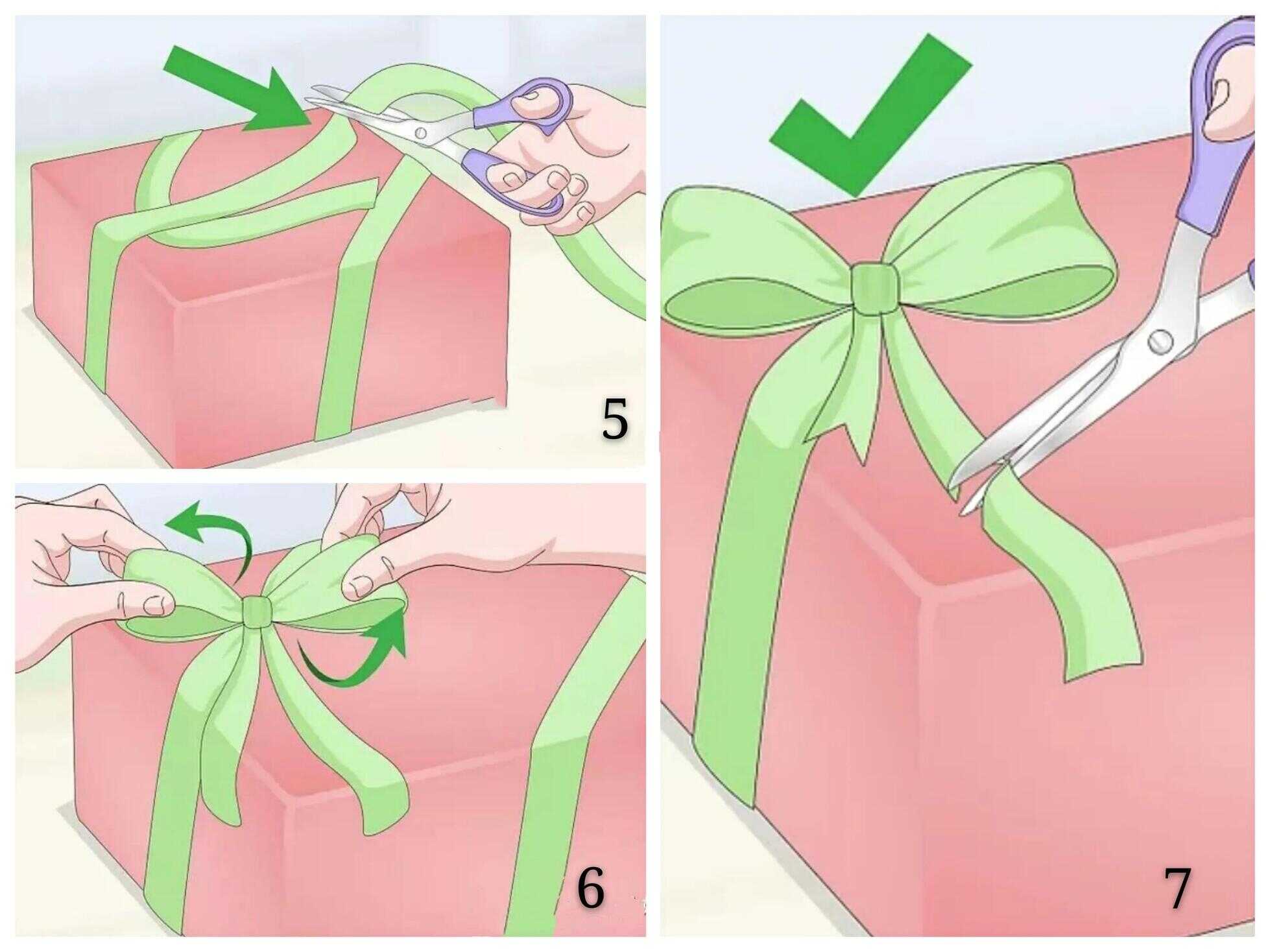 礼物盒丝带系法（礼品丝带系法）