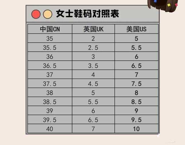 23.5cm的鞋子是多少码（37挤脚38大怎么选择）