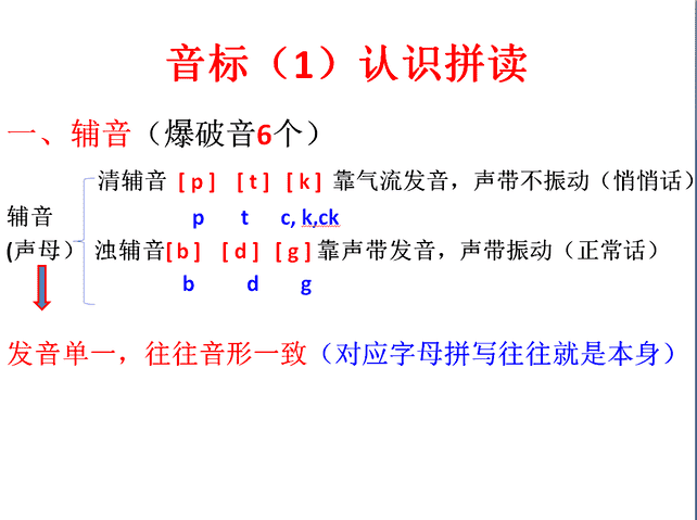 帽子英语怎么读（鸭舌帽用英语怎么说读）