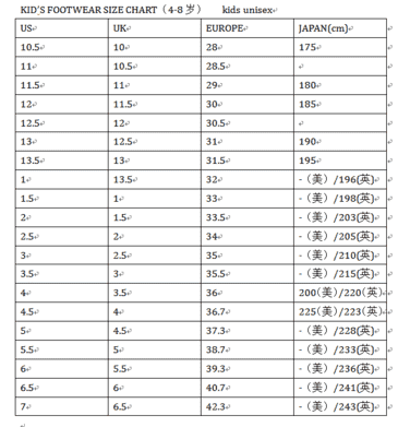 235阿迪达斯为什么是38（阿迪达斯38码是235）