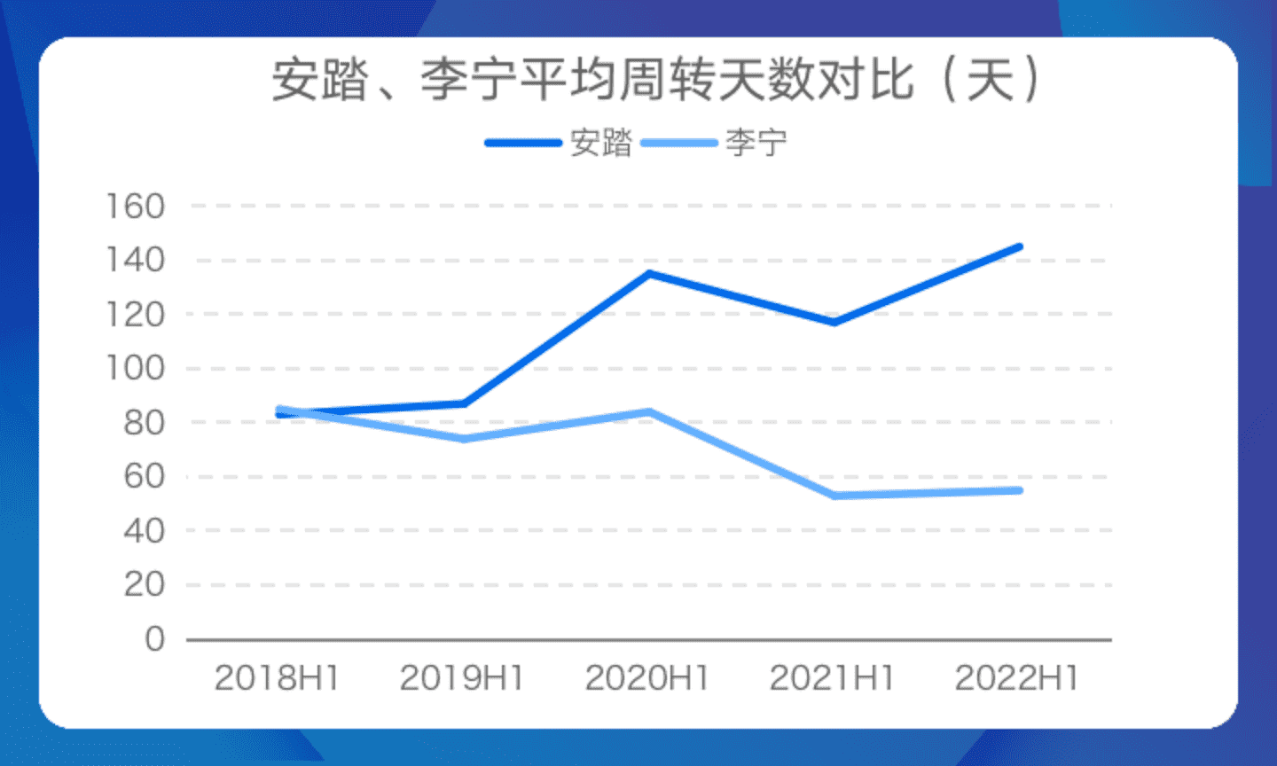 中国运动品牌（世界运动品牌前十名）