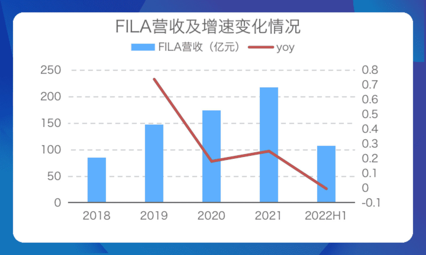 中国运动品牌（世界运动品牌前十名）