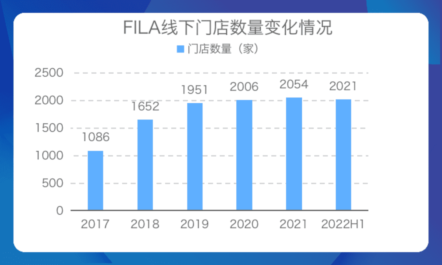 中国运动品牌（世界运动品牌前十名）