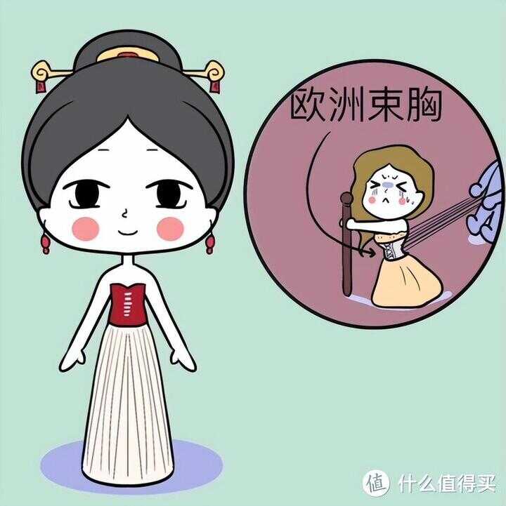 古代内衣内有乾坤花样多？各朝代女子内衣大揭秘