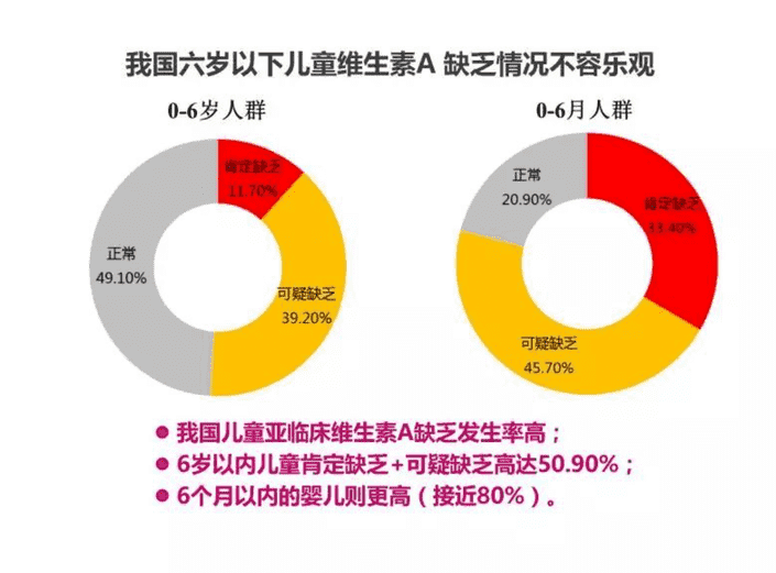 儿童身高体重最新标准表2022（2022年最新标准体重表）