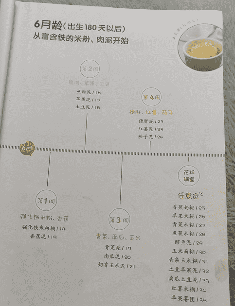 儿童身高体重最新标准表2022（2022年最新标准体重表）