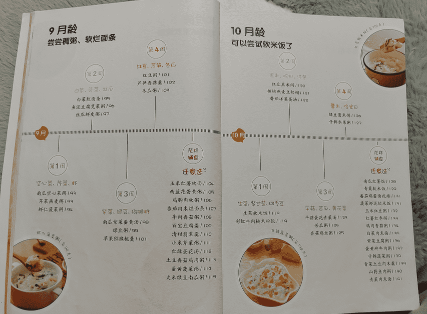 儿童身高体重最新标准表2022（2022年最新标准体重表）