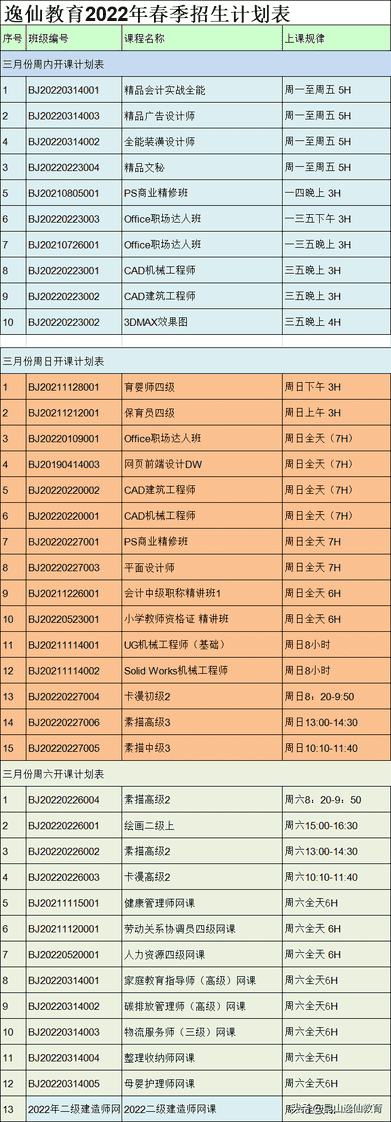 二建考试科目都有哪些（建造师证怎么考）