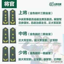 两杠一星是什么军衔（肩章三颗星是什么军衔）