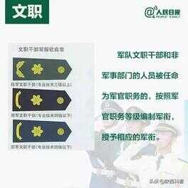 两杠一星是什么军衔（肩章三颗星是什么军衔）