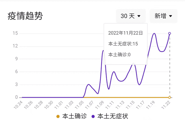 老鼠屎（床上有老鼠屎还能睡吗）